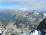 Dösner Alm - Säuleck